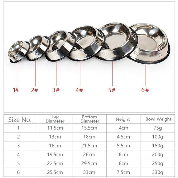 Stainless Steel Pet Feeder Bowl