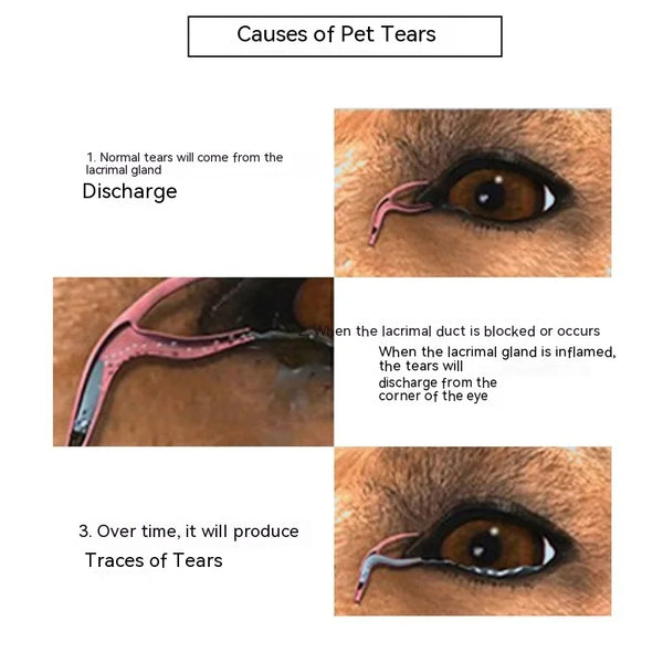 Pet Tear Stain Powder