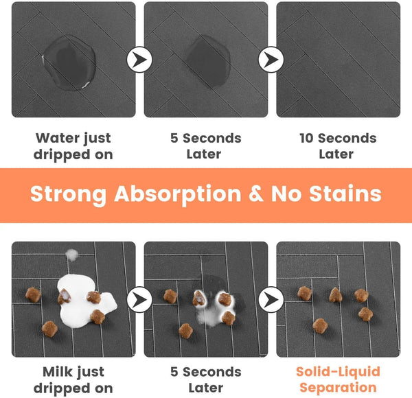 Pet Feeding Water-Absorbent Mat